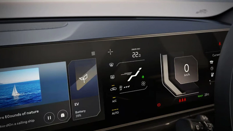 Kia Syros EV