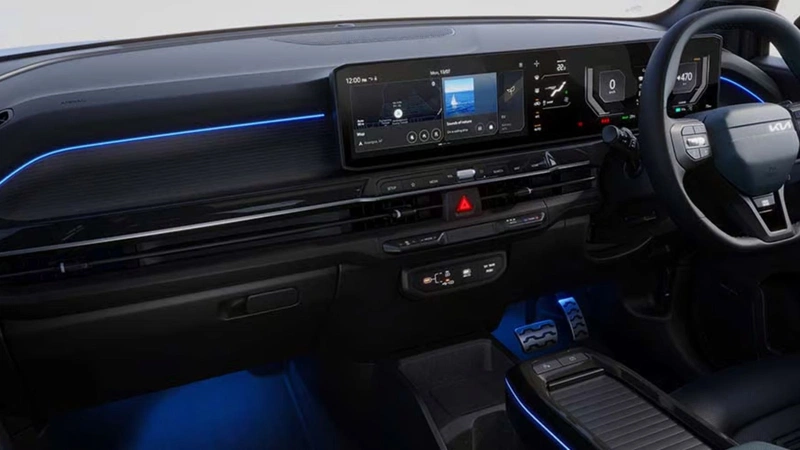 Kia Syros EV