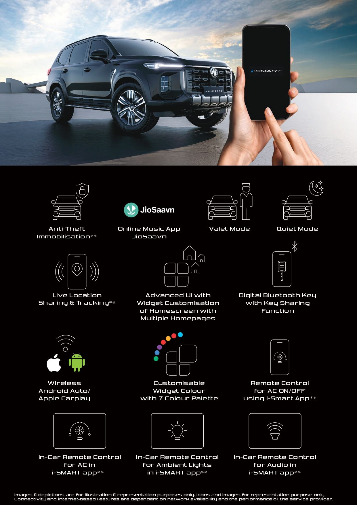 Features