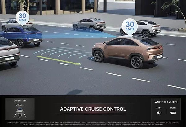 Level 2 ADAS perfectly calibrated for typical Indian roads.