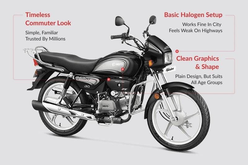 Hero Splendor Plus