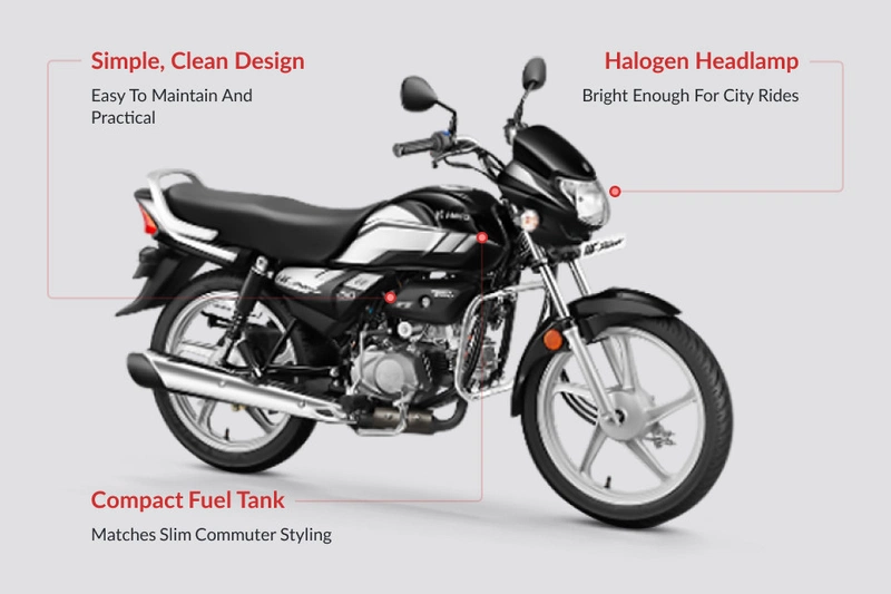Hero HF Deluxe