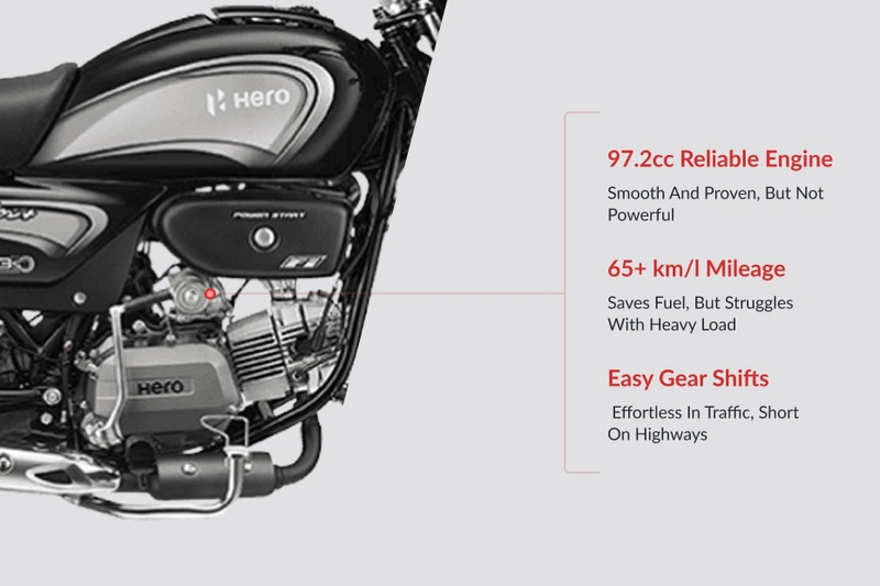 Hero Splendor Plus