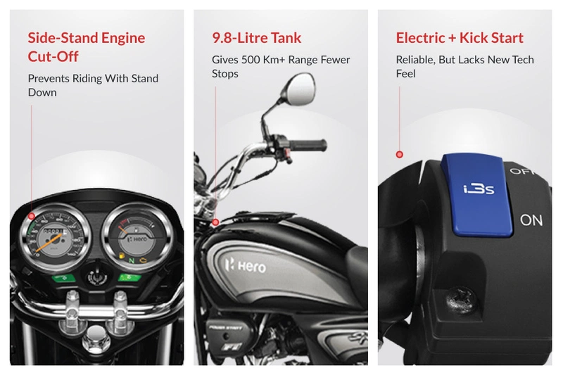 Hero Splendor Plus