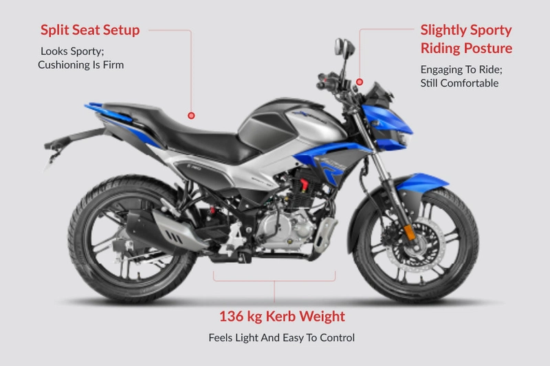 Hero Xtreme 125R