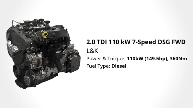 2027 Skoda Superb diesel powertrain