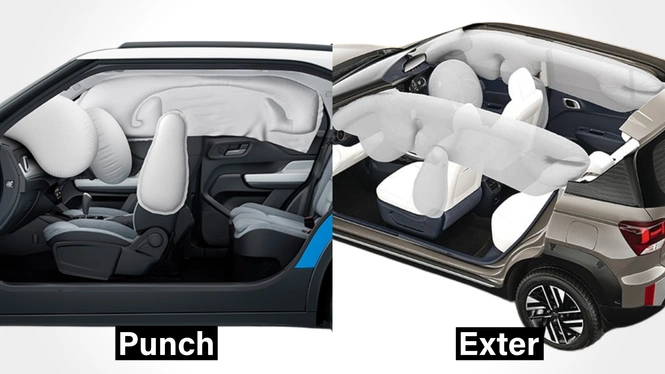 Punch & Exter Airbags Comparison