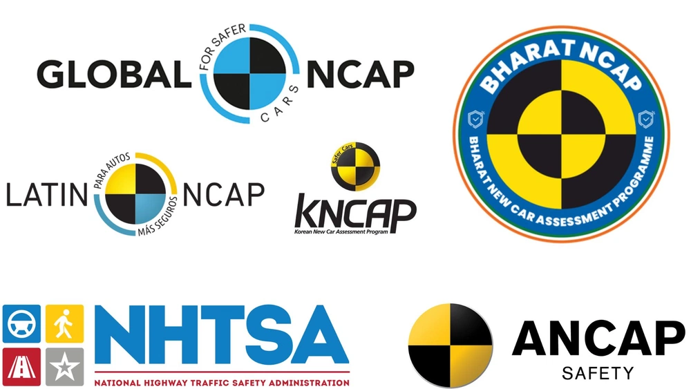 What Is NCAP And Its Variants?