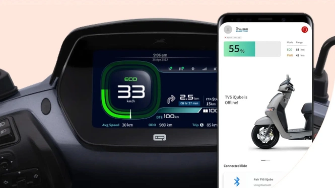 TVS iQube S Features