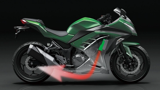 2027 Kawasaki Ninja 300 Heat Management System