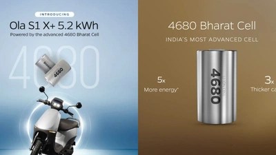 Ola's 4680 Bharat Cell Is a Big Deal. So Is Everything That Could Go Wrong