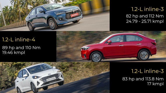 Maruti Suzuki Dzire vs Honda Amaze vs Hyundai Aura engine