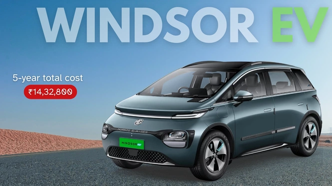 all you nned to know about mg windsor baas