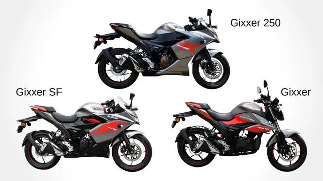 Gixxer std., Gixxer SF and Gixxer 250