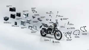 Royal Enfield Himalayan 440 Accessories: Prices, Features & Full List