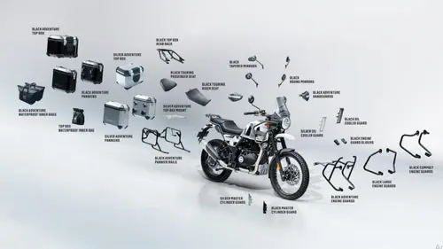 Royal Enfield Himalayan 440 Accessories: Prices, Features & Full List Image