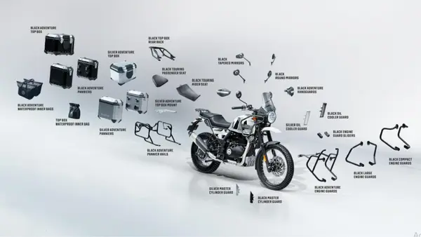 Royal Enfield Himalayan 440 Accessories: Prices, Features & Full List