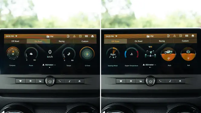 Mahindra Thar OG Adventure Statistics Gen II feature, with display showing pitch, roll, altimeter, compass, temperature, off road, on road, racing, and custom modes