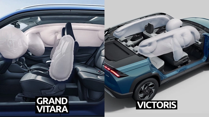 Grand Vitara & Victoris 6 Airbags