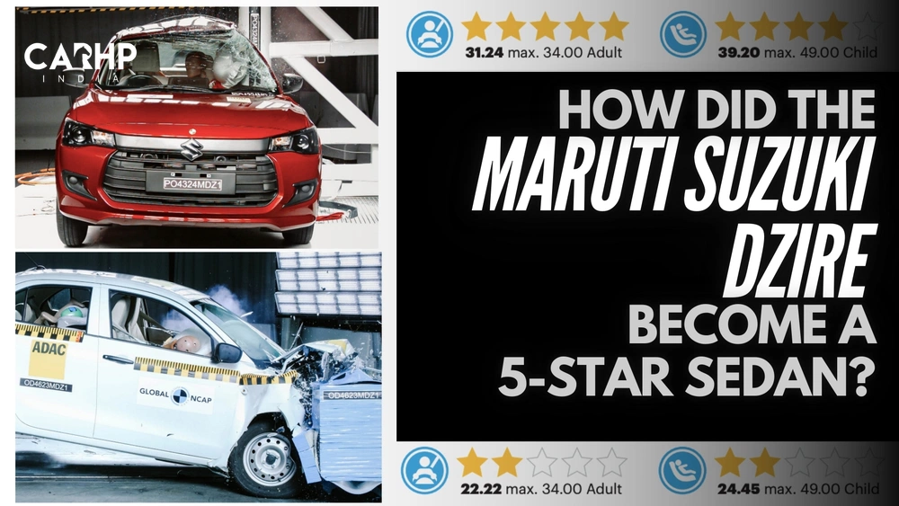 How Did The 2024 Maruti Suzuki Dzire Score 5-Star Safety Rating in GNCAP?