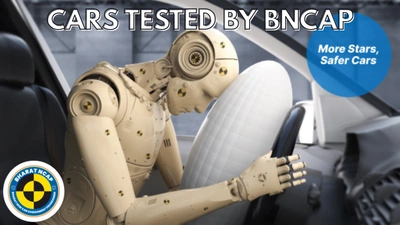 Safest Cars In India To Buy in 2026