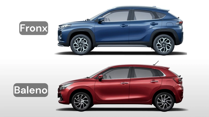 Maruti Suzuki Fronx & Baleno Exterior Side Views