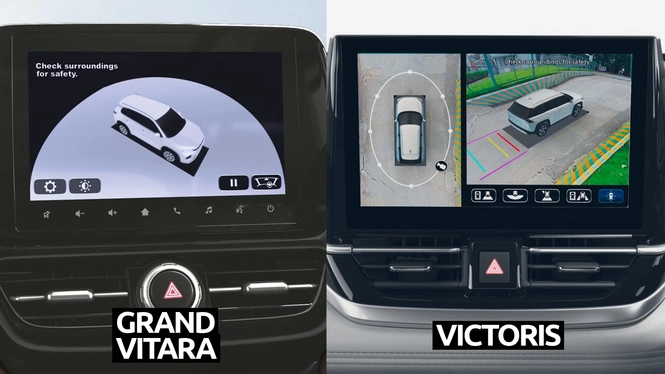 Grand Vitara & Victoris 360 Degree Camera
