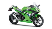 Top 5 Features of the 2027 Kawasaki Ninja 300