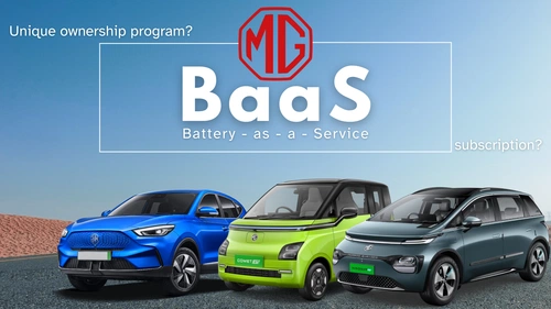 All you Need To Know About BaaS