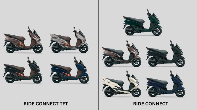 Suzuki Burgman Street Colour Options