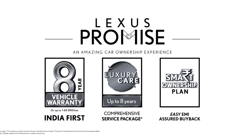 Lexus Smart Ownership Plan: ES, NX, and RX Now More Accessible than Ever