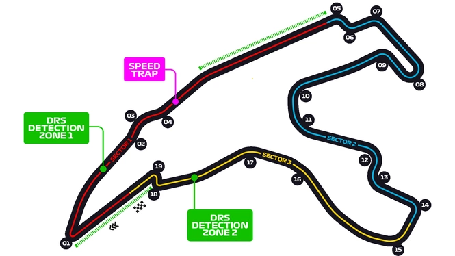 Circuit de Spa-Francorchamps Grand Prix Circuit