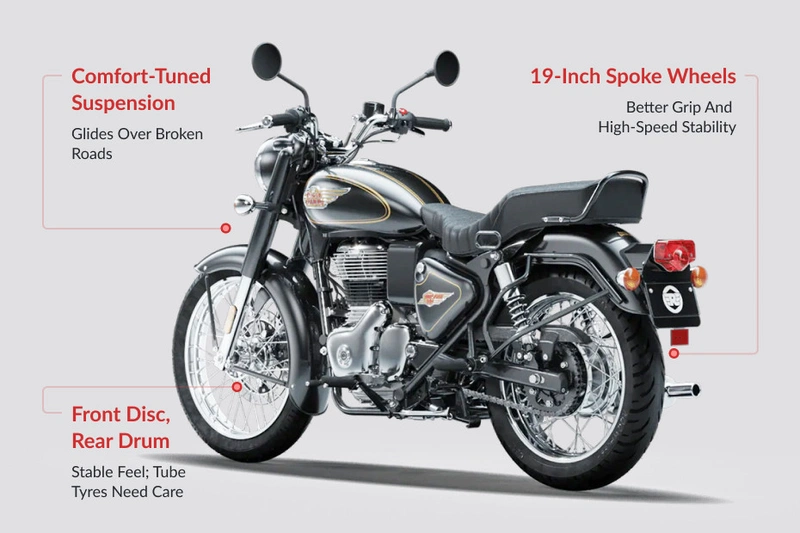 Royal Enfield Bullet 350