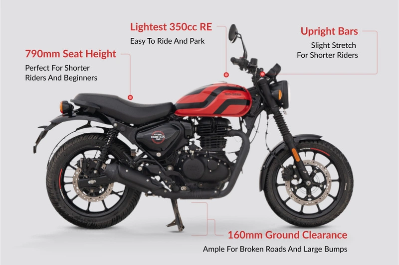 Royal Enfield Hunter 350