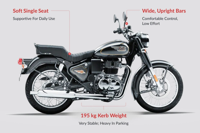 Royal Enfield Bullet 350