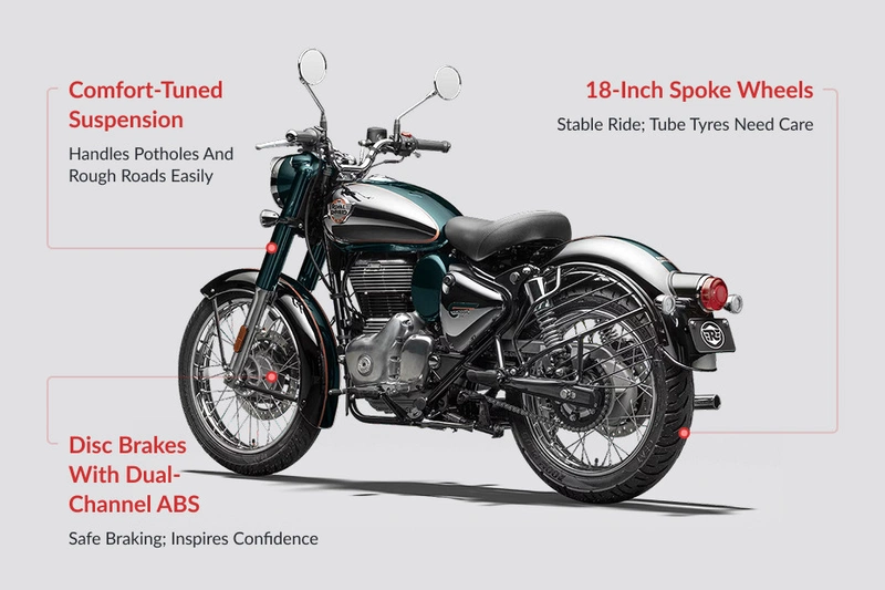 Royal Enfield Classic 350