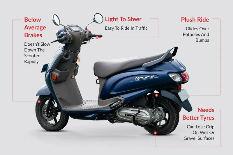 Suzuki Access 125