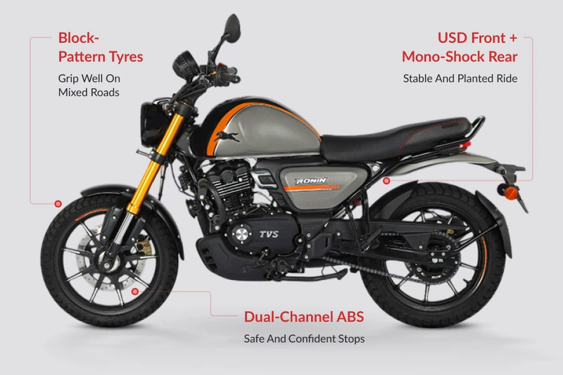 TVS Ronin
