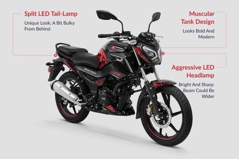 TVS Raider