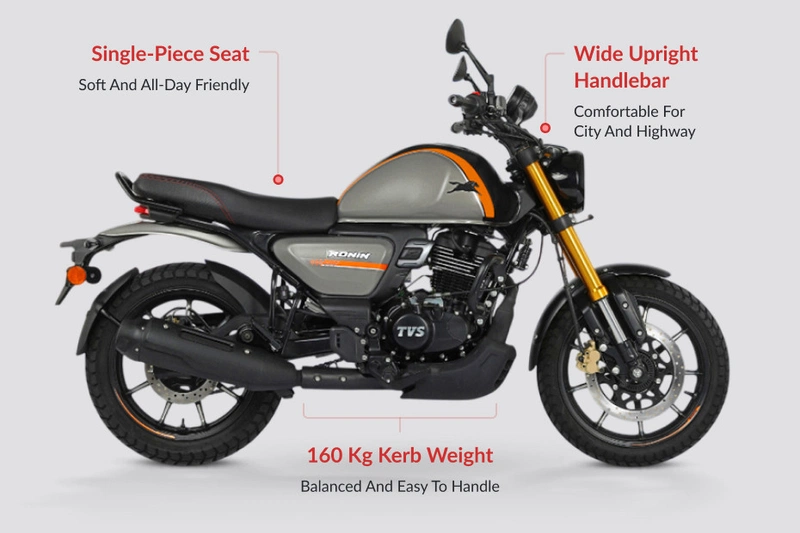 TVS Ronin