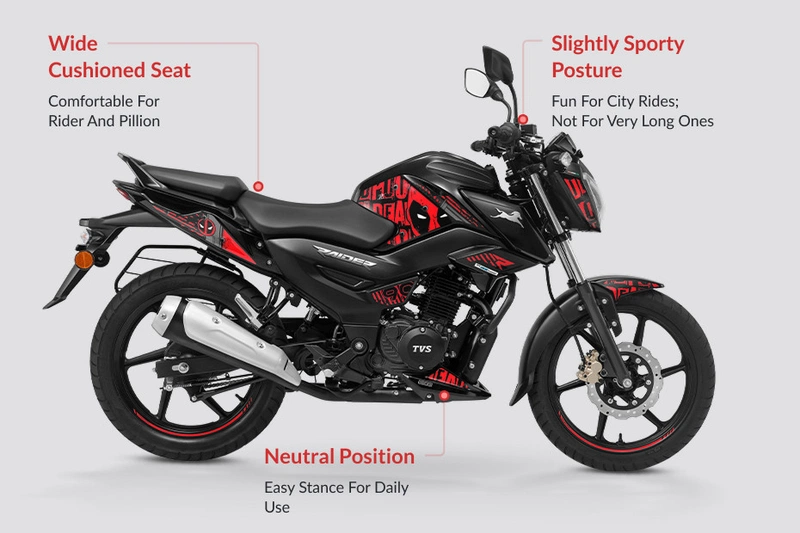 TVS Raider
