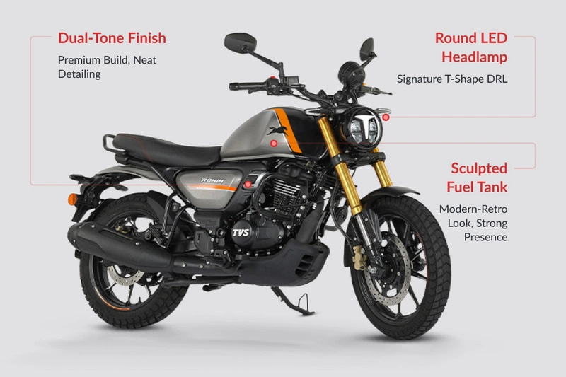TVS Ronin