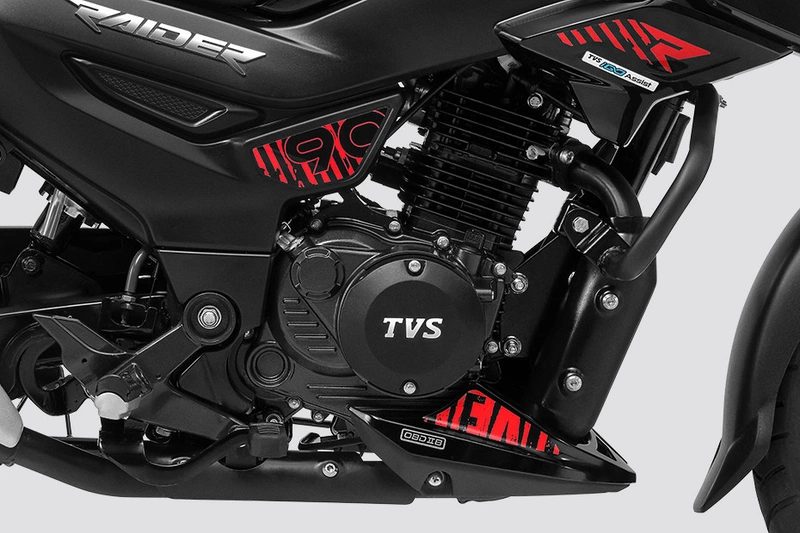 TVS Raider